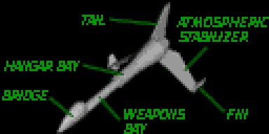 A diagram of the Kestrel, with labels for flavor